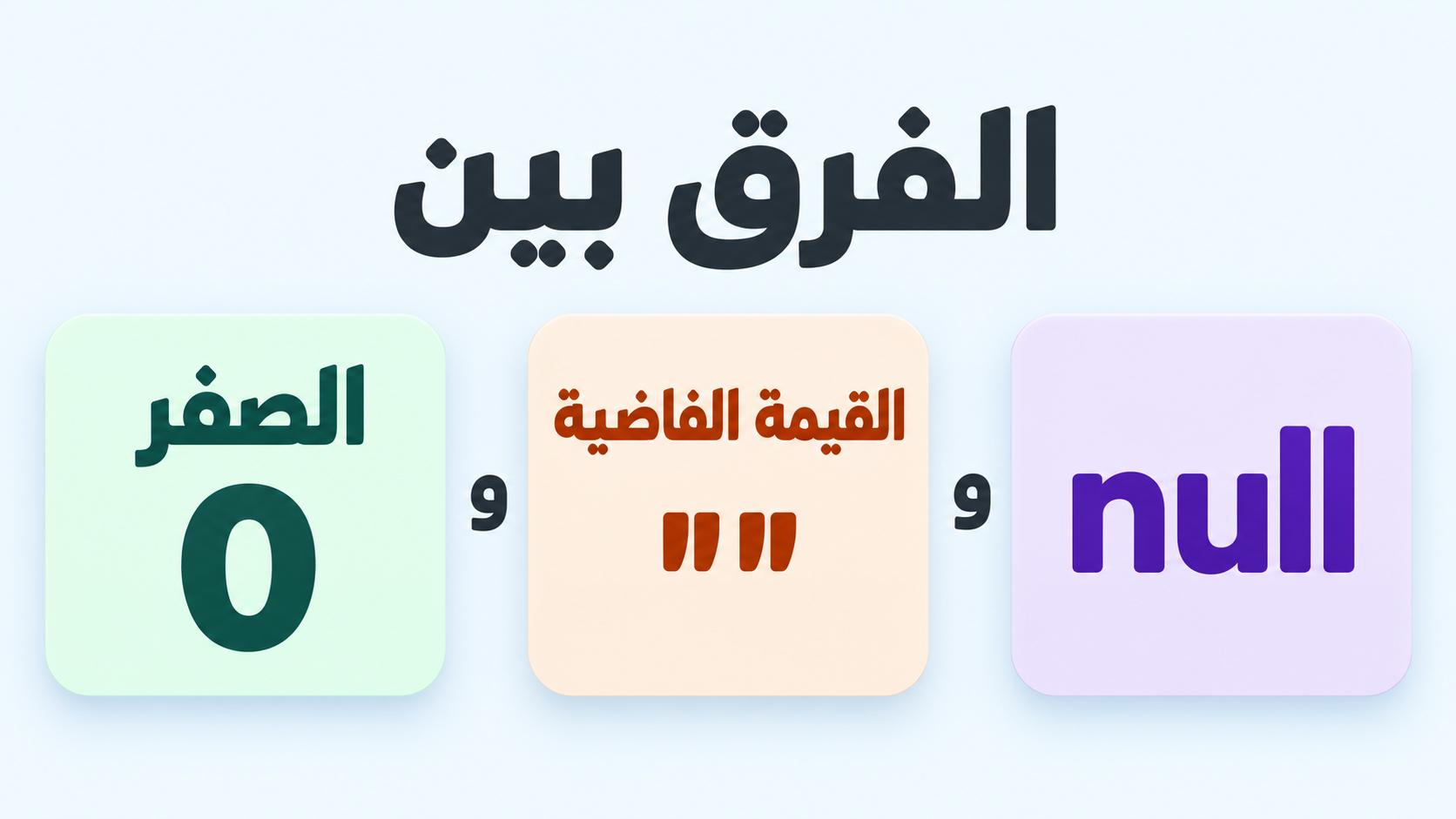 الفرق بين null والقيمة الفاضية والصفر
