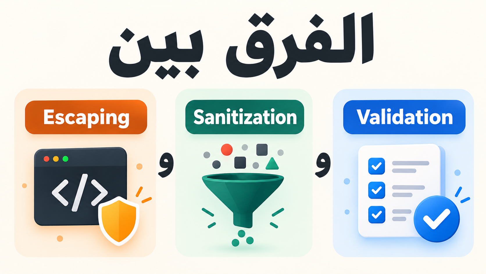 الفرق بين Validation و Sanitization و Escaping